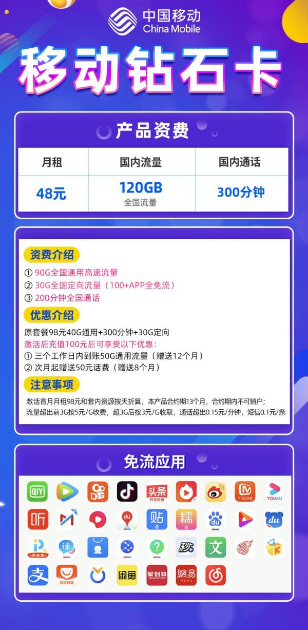 青海移动钻石卡介绍，48月120GB全国流量+300分钟全国通话  第2张